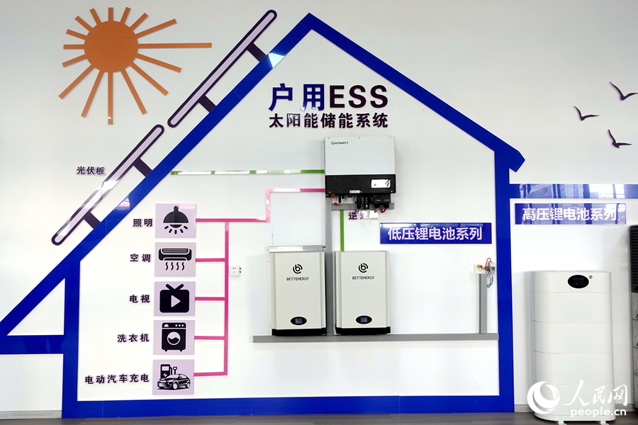 寧化時(shí)代戶用太陽能儲能系統(tǒng)展示。人民網(wǎng) 謝星宇攝