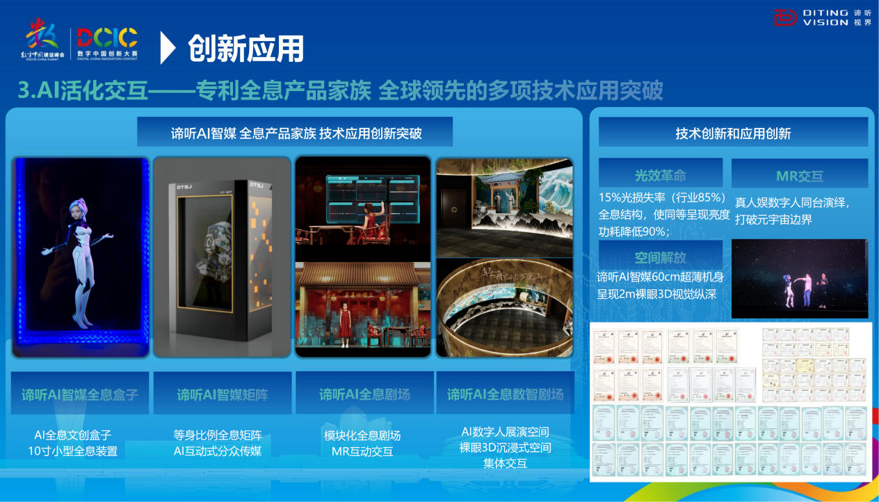 AI數(shù)智戲劇的全息創(chuàng)新應(yīng)用