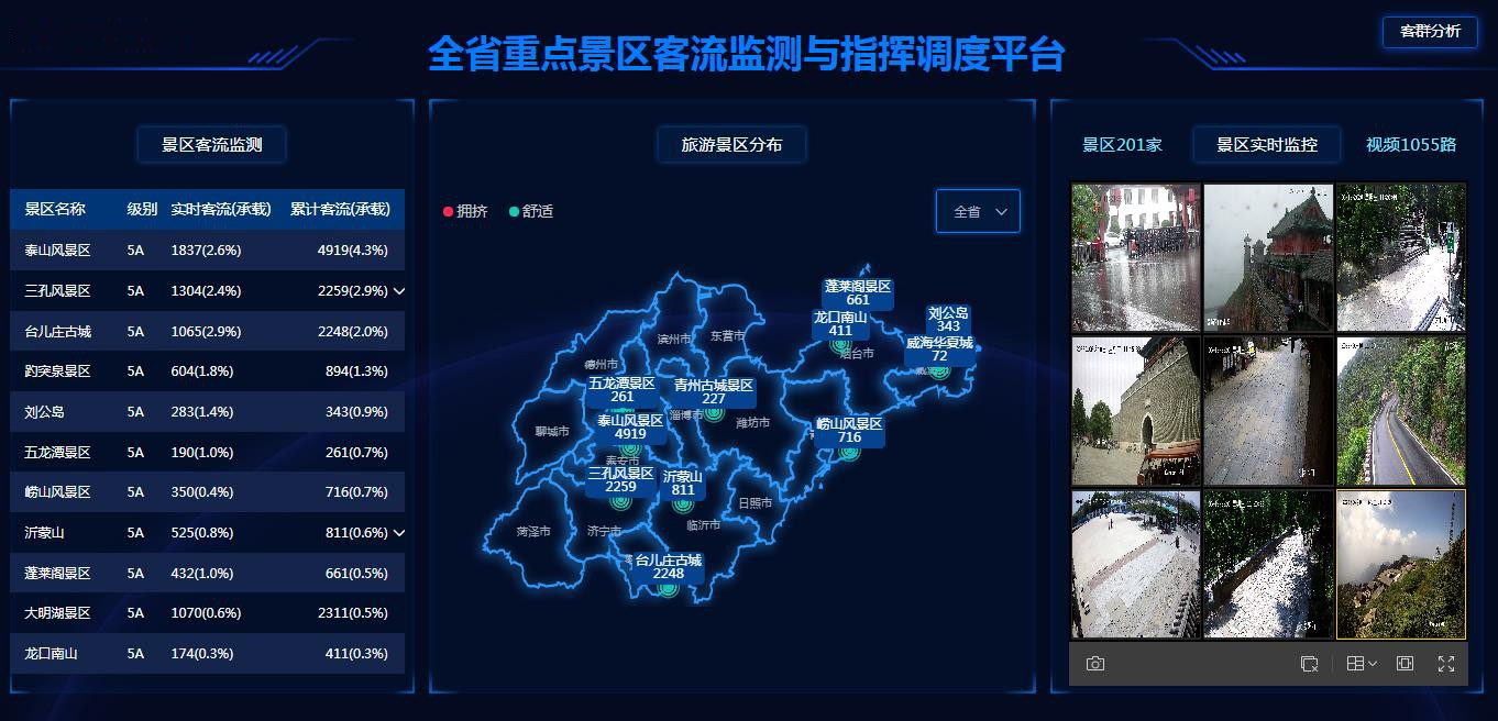 景區(qū)一點看全、全域調(diào)度