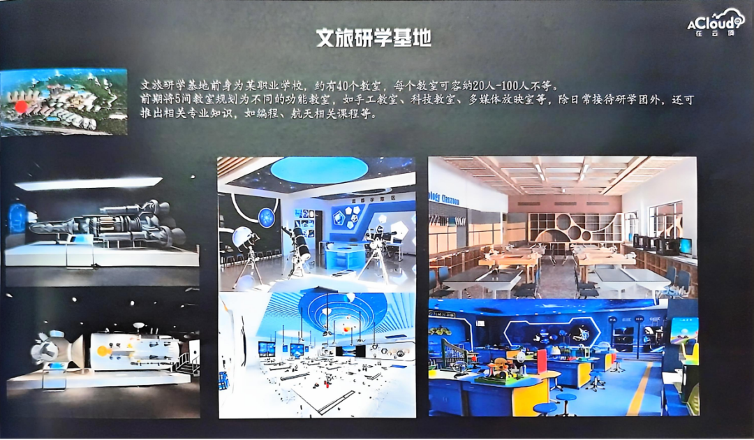 空天科技主題研學(xué)文旅基地項(xiàng)目